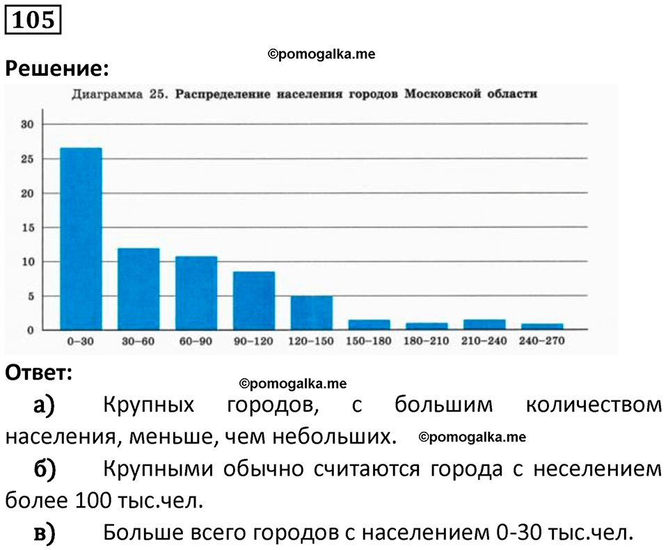 часть 1 страница 68 задача / номер 105 вопросы после параграфа математика 7-9 класс Высоцкий, Ященко 2025 год