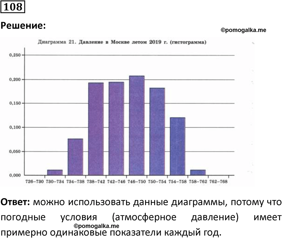 часть 1 страница 75 задача / номер 108 вопросы после параграфа математика 7-9 класс Высоцкий, Ященко 2025 год