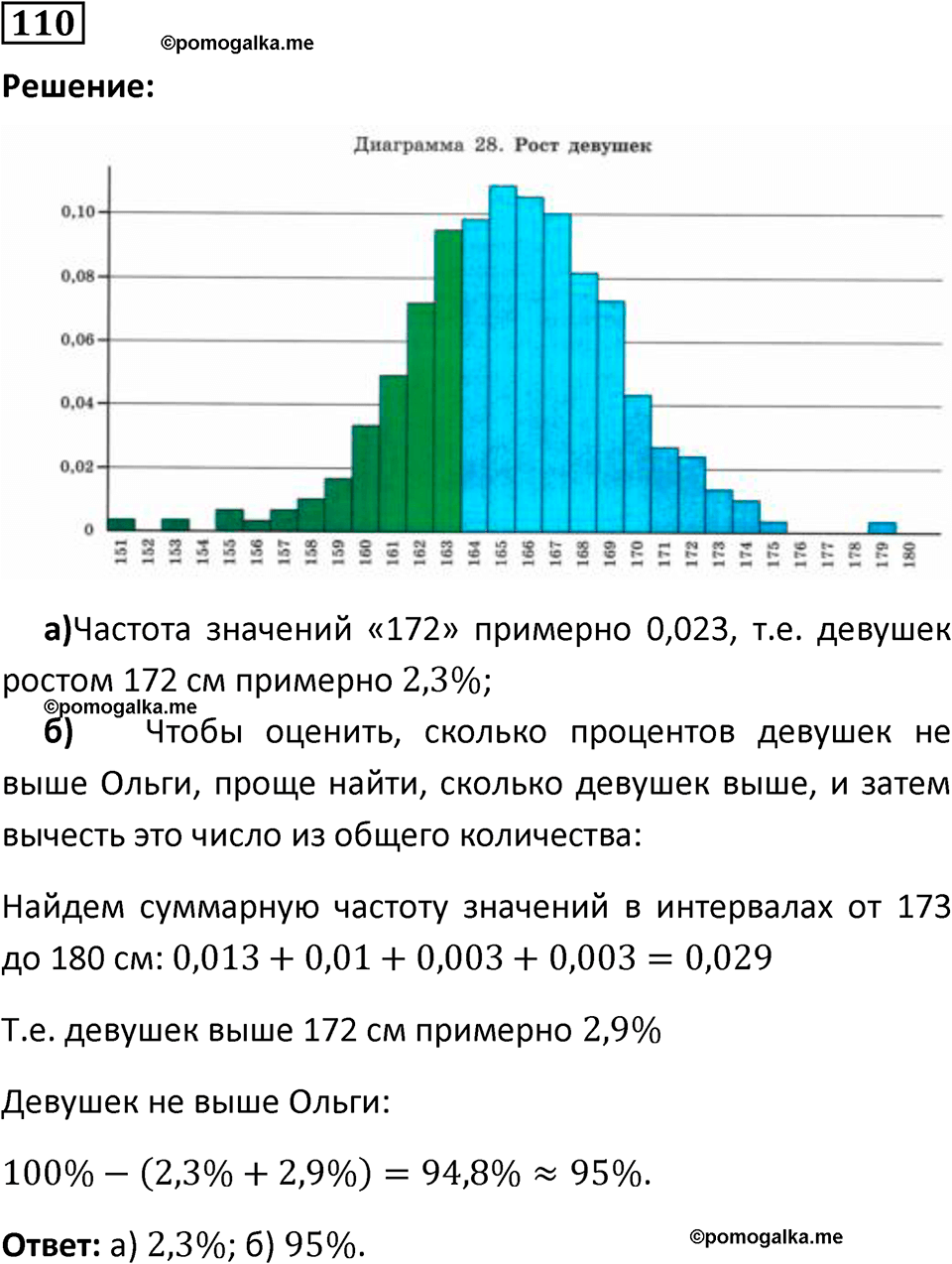 часть 1 страница 75 задача / номер 110 вопросы после параграфа математика 7-9 класс Высоцкий, Ященко 2025 год