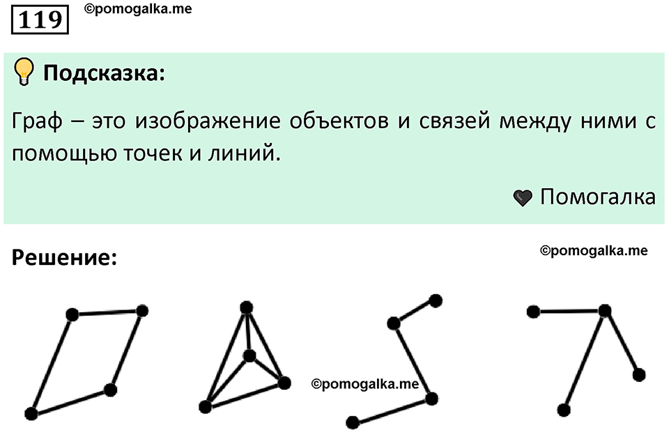 часть 1 страница 81 задача / номер 119 вопросы после параграфа математика 7-9 класс Высоцкий, Ященко 2025 год