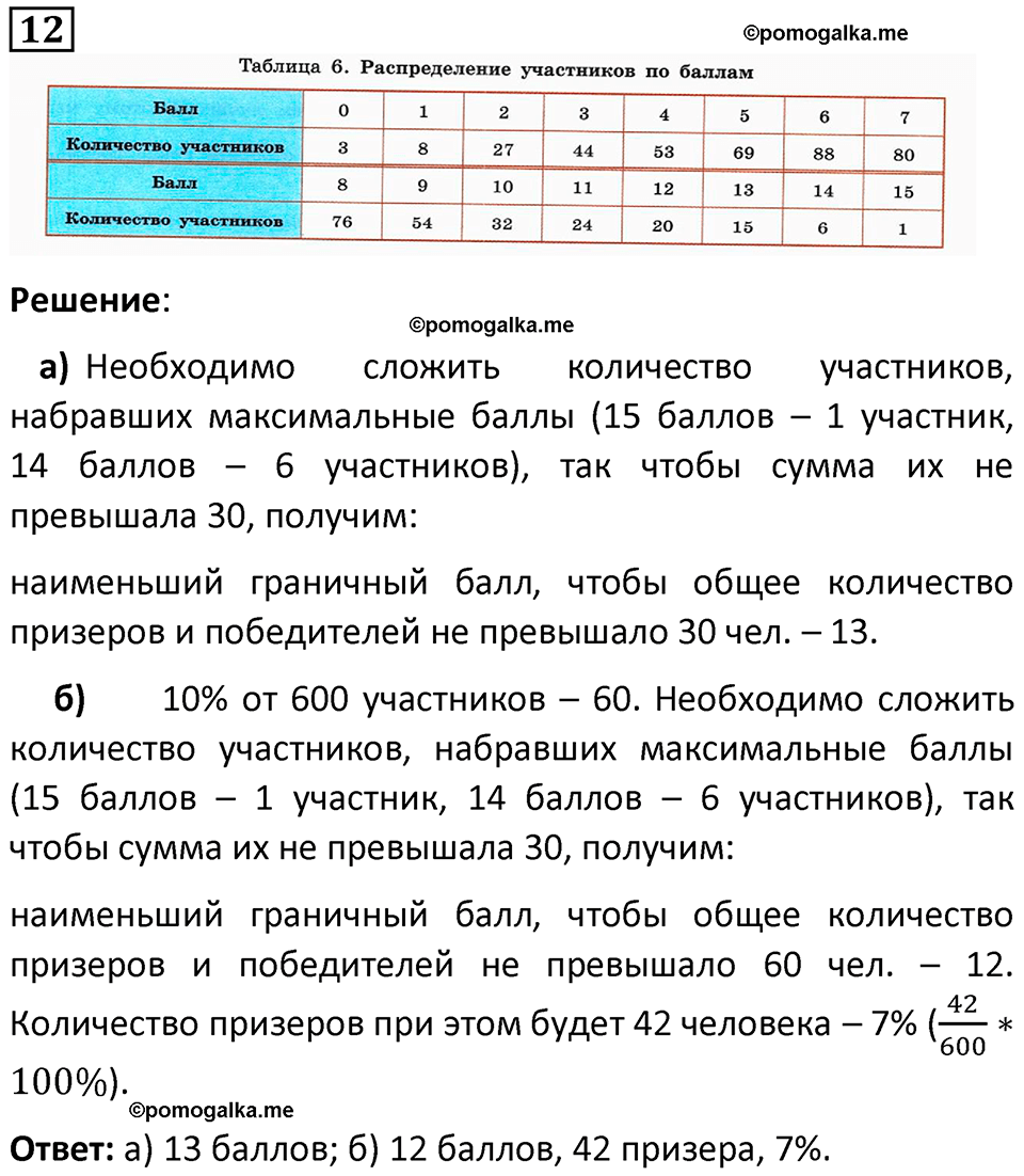 часть 1 страница 11 задача / номер 12 вопросы после параграфа математика 7-9 класс Высоцкий, Ященко 2025 год
