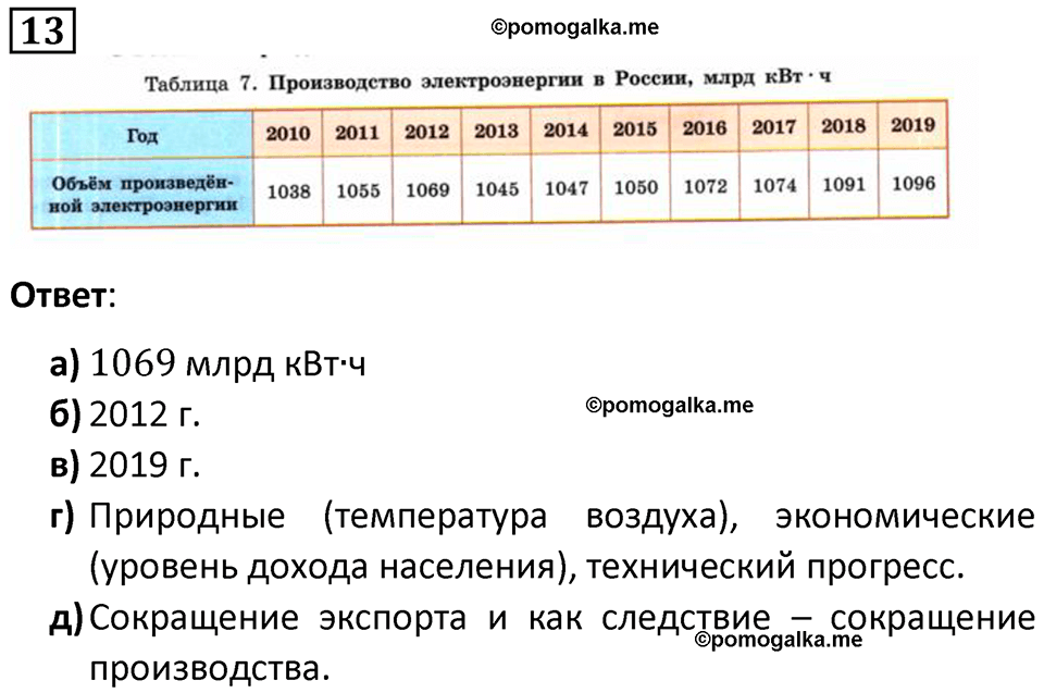 часть 1 страница 11 задача / номер 13 вопросы после параграфа математика 7-9 класс Высоцкий, Ященко 2025 год