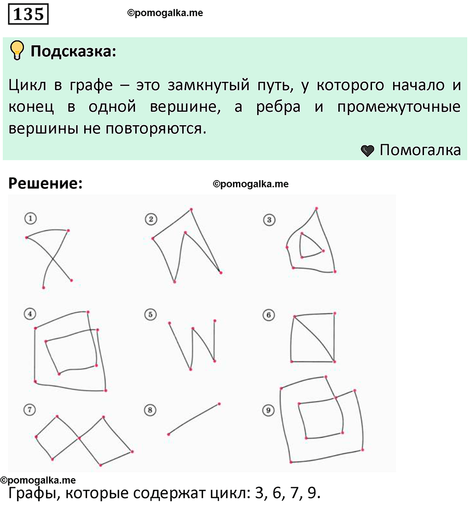 часть 1 страница 88 задача / номер 135 вопросы после параграфа математика 7-9 класс Высоцкий, Ященко 2025 год
