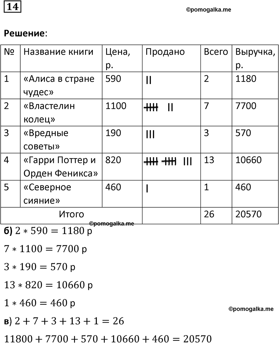 часть 1 страница 15 задача / номер 14 вопросы после параграфа математика 7-9 класс Высоцкий, Ященко 2025 год