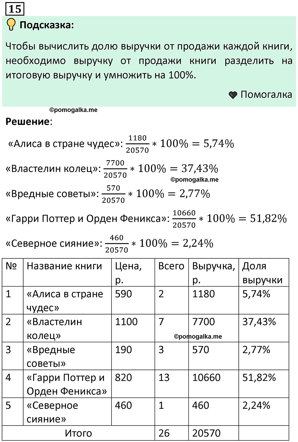 часть 1 страница 15 задача / номер 15 вопросы после параграфа математика 7-9 класс Высоцкий, Ященко 2025 год
