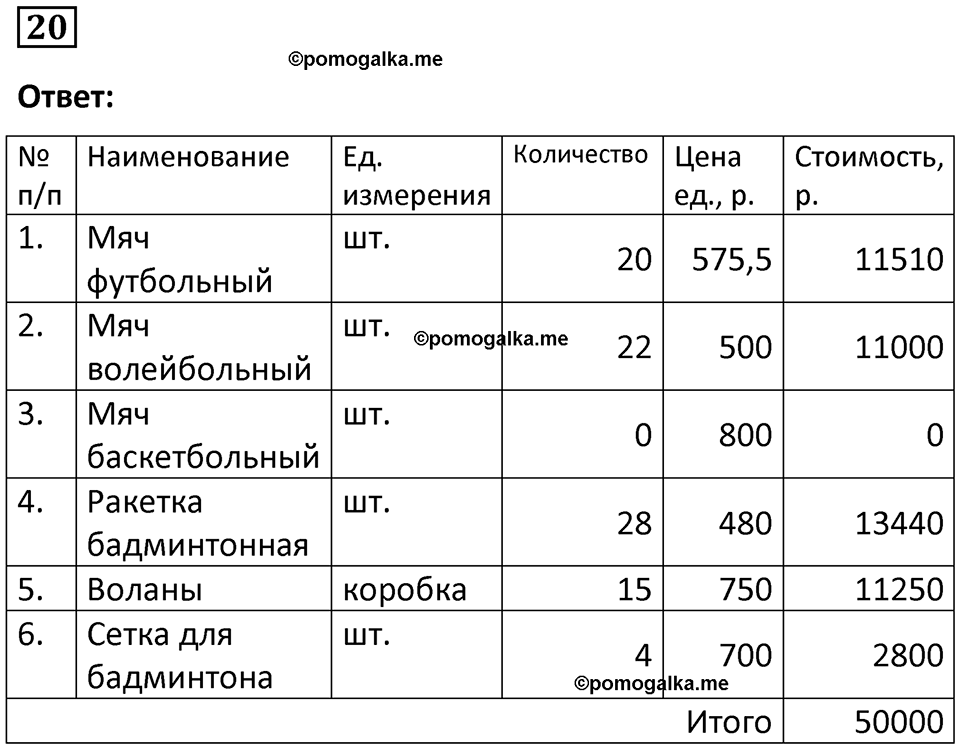 часть 1 страница 17 задача / номер 20 вопросы после параграфа математика 7-9 класс Высоцкий, Ященко 2025 год