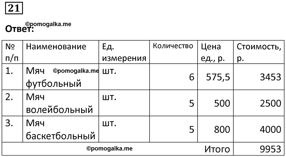 часть 1 страница 17 задача / номер 21 вопросы после параграфа математика 7-9 класс Высоцкий, Ященко 2025 год