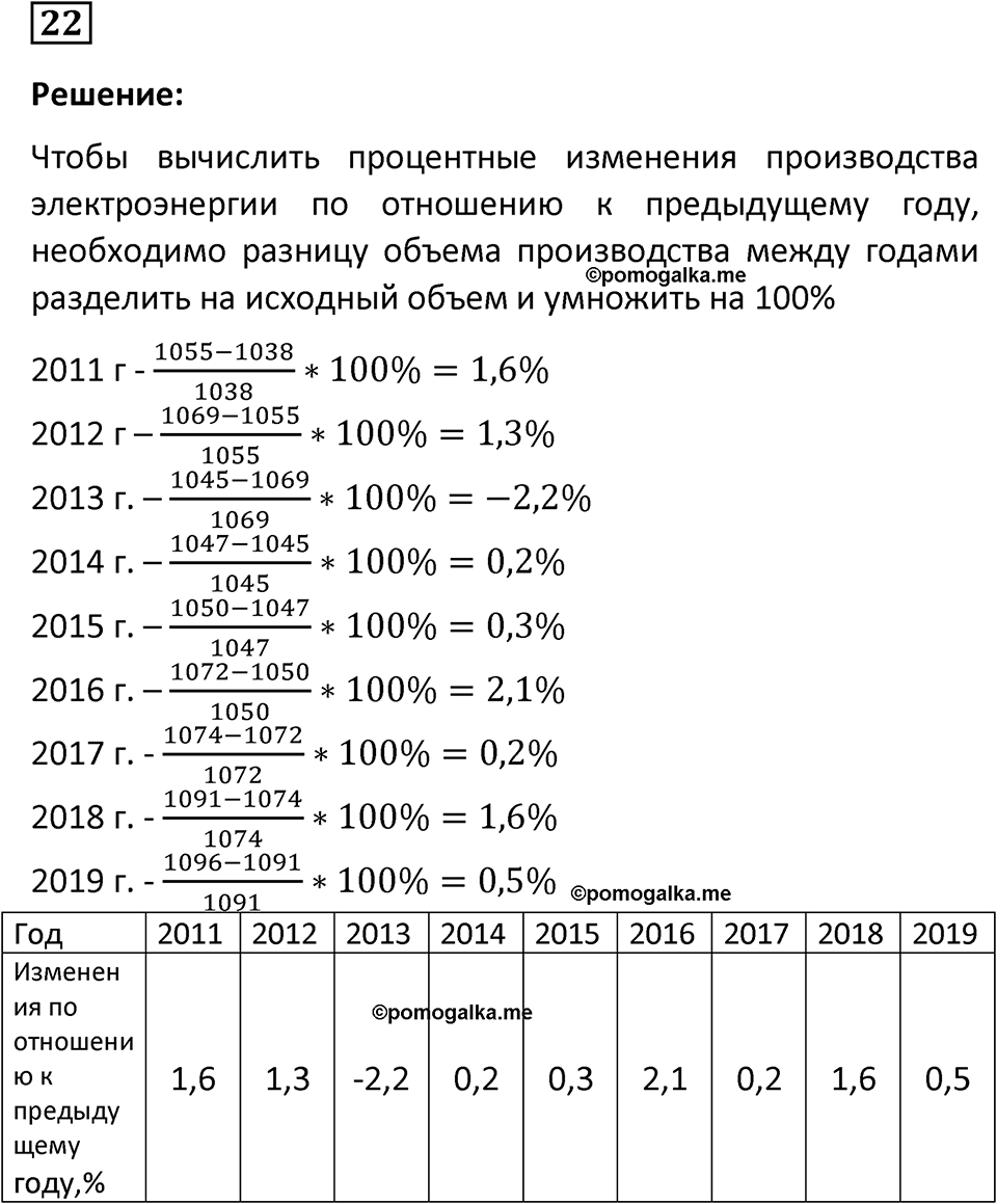 часть 1 страница 17 задача / номер 22 вопросы после параграфа математика 7-9 класс Высоцкий, Ященко 2025 год