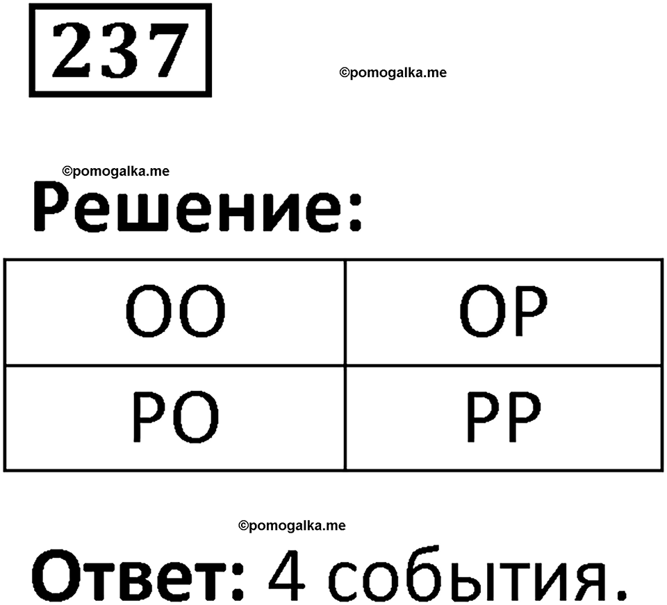 часть 1 страница 138 задача / номер 237 вопросы после параграфа математика 7-9 класс Высоцкий, Ященко 2025 год