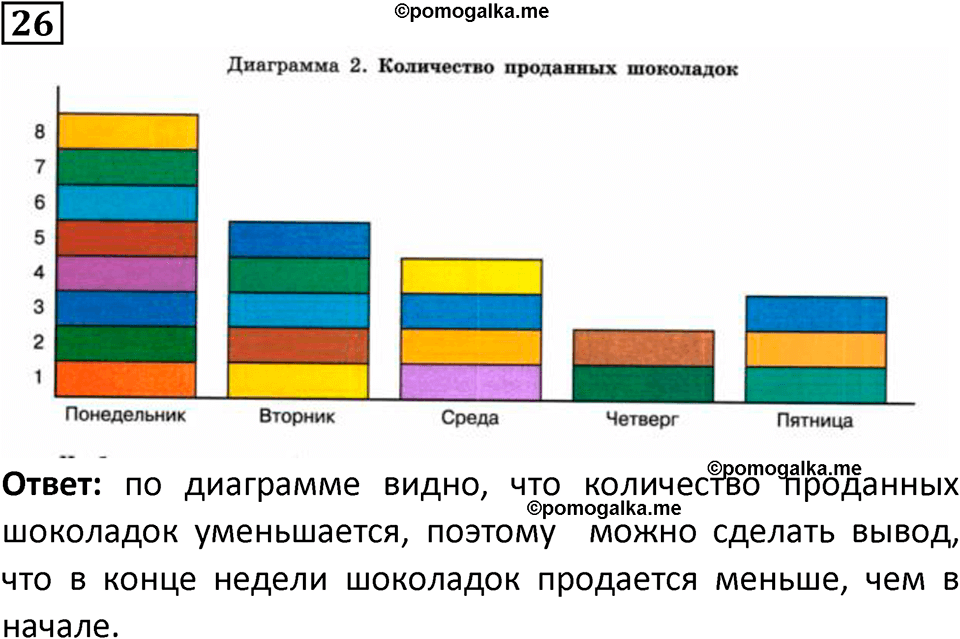 часть 1 страница 20 задача / номер 26 вопросы после параграфа математика 7-9 класс Высоцкий, Ященко 2025 год