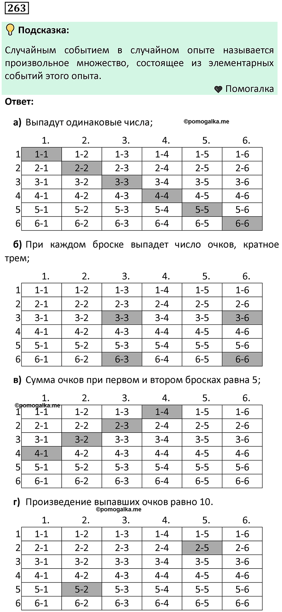 часть 1 страница 145 задача / номер 263 вопросы после параграфа математика 7-9 класс Высоцкий, Ященко 2025 год