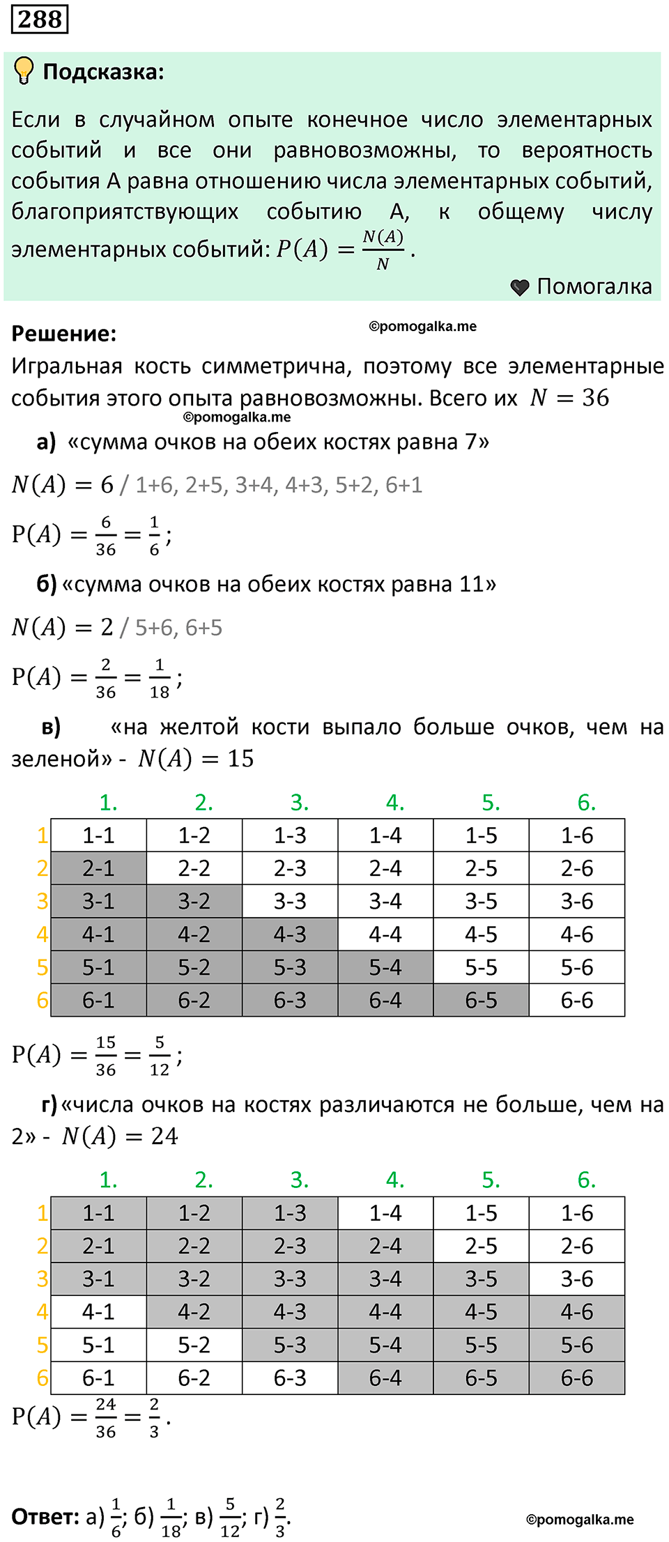 часть 1 страница 151 задача / номер 288 вопросы после параграфа математика 7-9 класс Высоцкий, Ященко 2025 год