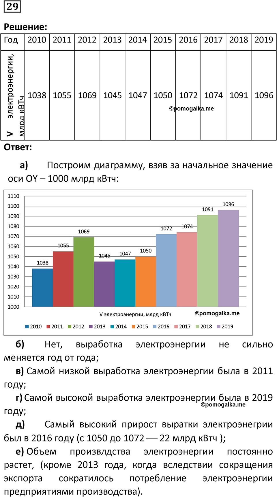часть 1 страница 21 задача / номер 29 вопросы после параграфа математика 7-9 класс Высоцкий, Ященко 2025 год