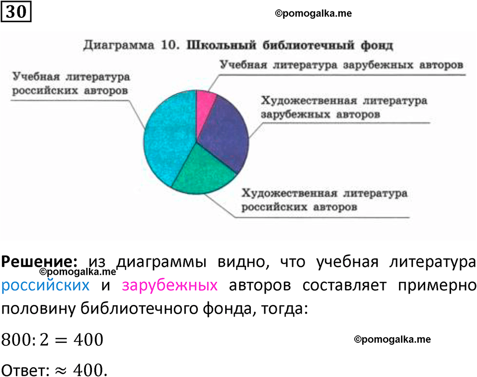 часть 1 страница 25 задача / номер 30 вопросы после параграфа математика 7-9 класс Высоцкий, Ященко 2025 год