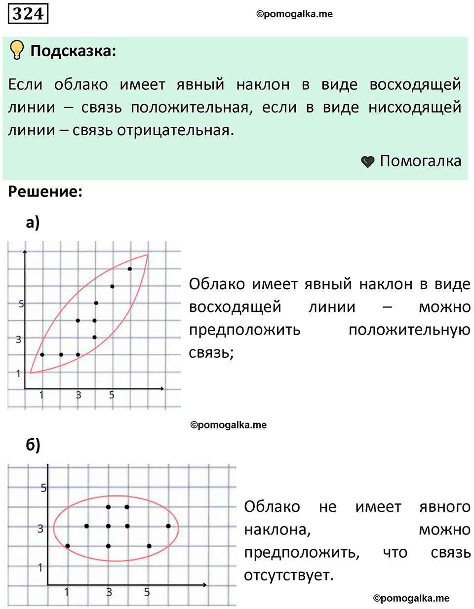 часть 1 страница 170 задача / номер 324 вопросы после параграфа математика 7-9 класс Высоцкий, Ященко 2025 год