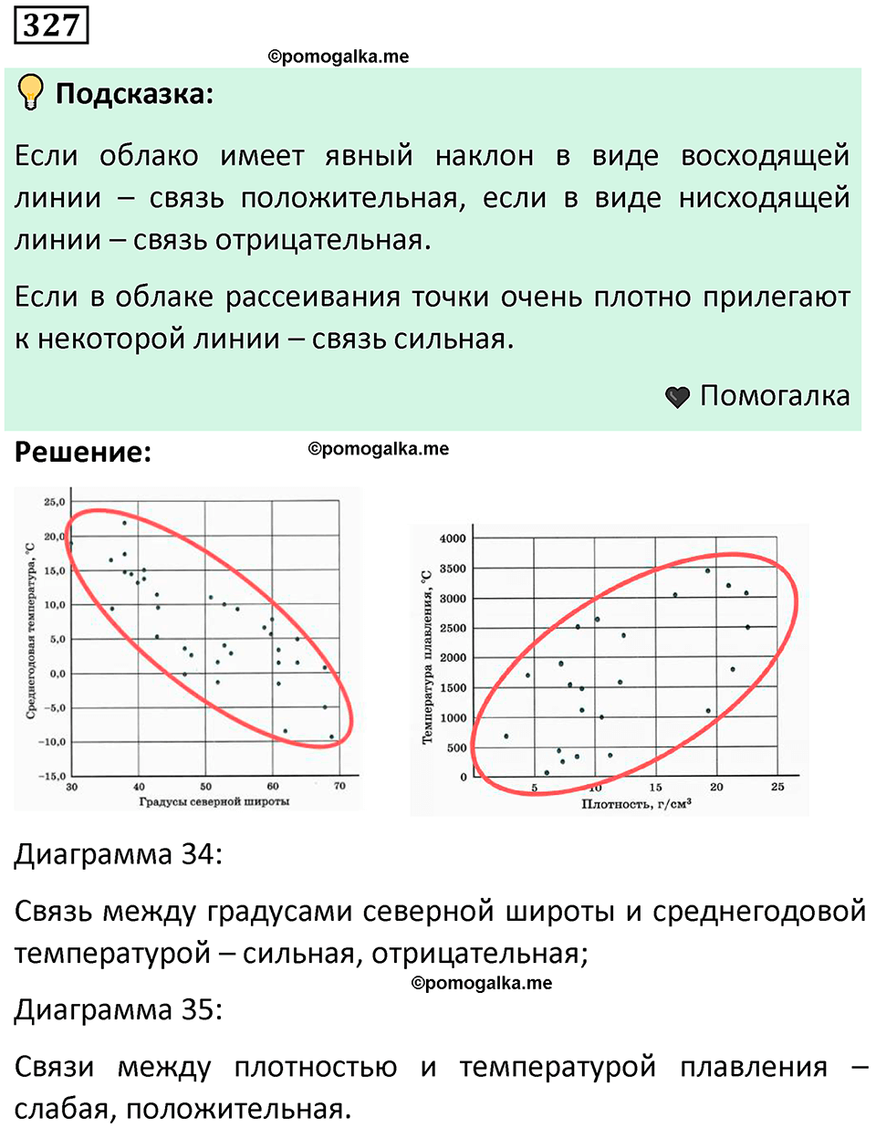 часть 1 страница 171 задача / номер 327 вопросы после параграфа математика 7-9 класс Высоцкий, Ященко 2025 год