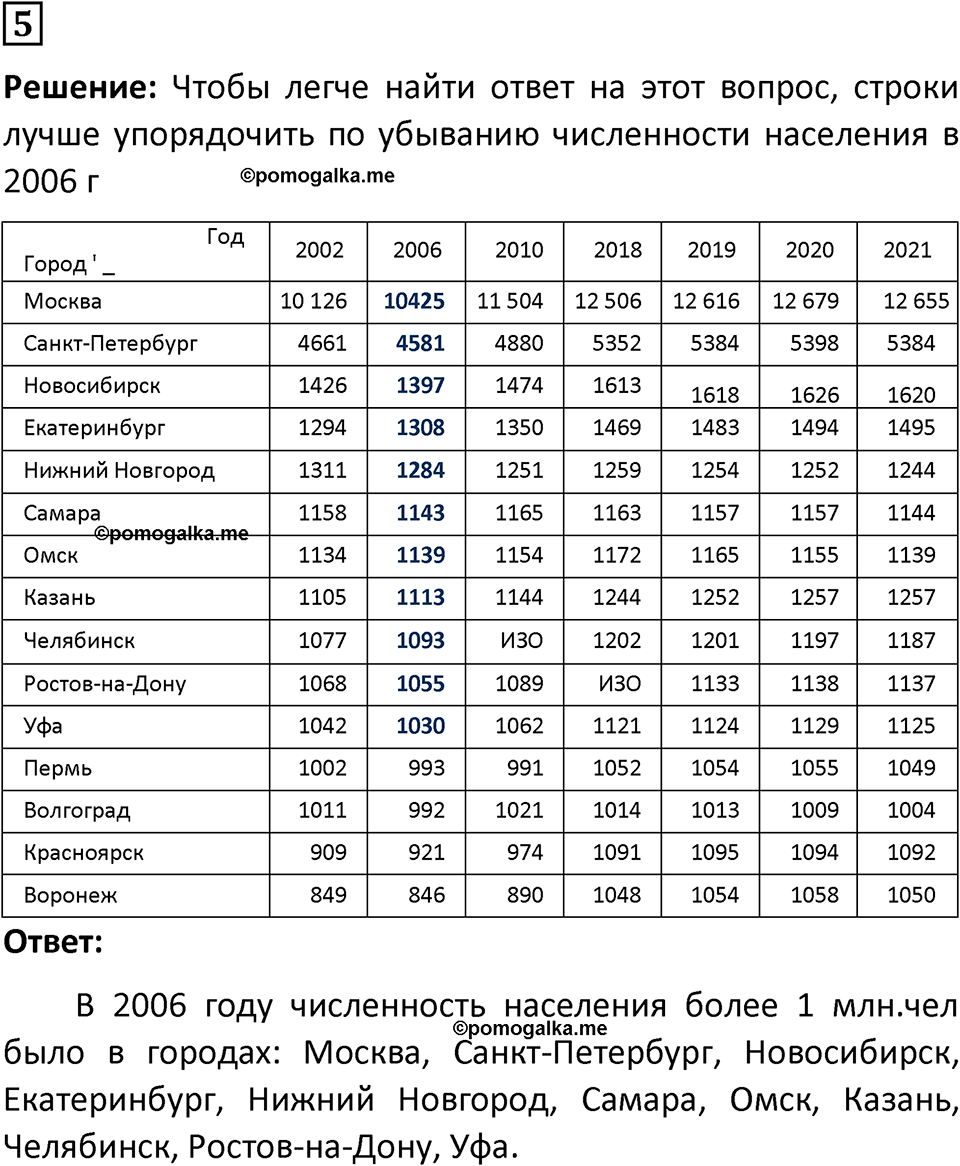 часть 1 страница 10 задача / номер 5 вопросы после параграфа математика 7-9 класс Высоцкий, Ященко 2025 год