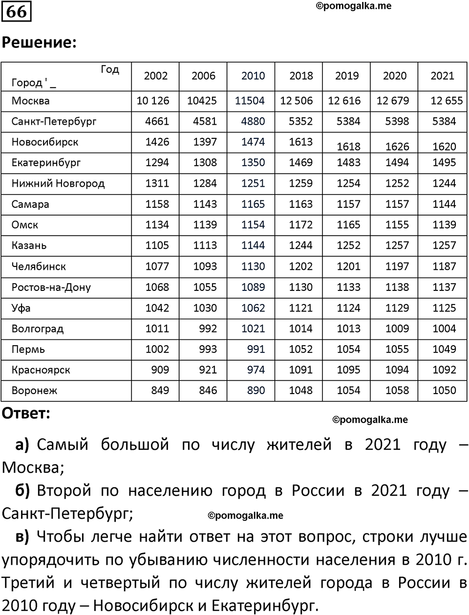 часть 1 страница 42 задача / номер 66 вопросы после параграфа математика 7-9 класс Высоцкий, Ященко 2025 год