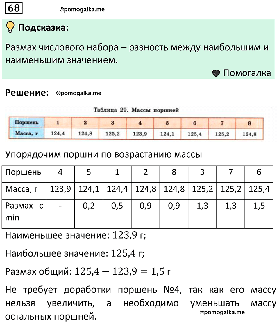 часть 1 страница 43 задача / номер 68 вопросы после параграфа математика 7-9 класс Высоцкий, Ященко 2025 год