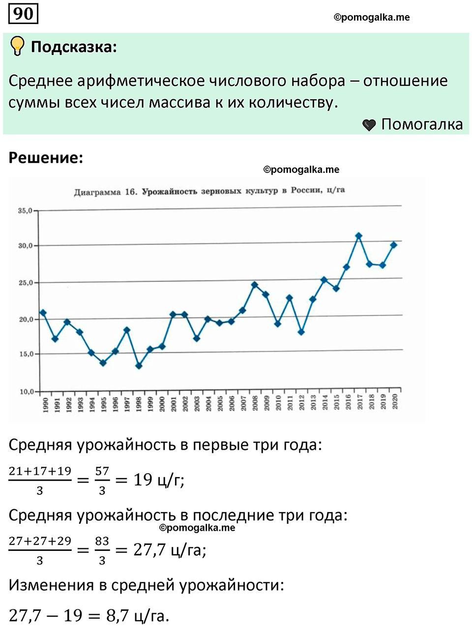часть 1 страница 50 задача / номер 90 вопросы после параграфа математика 7-9 класс Высоцкий, Ященко 2025 год