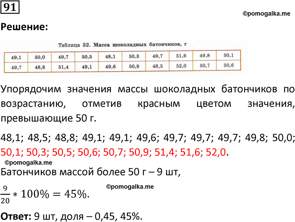 часть 1 страница 50 задача / номер 91 вопросы после параграфа математика 7-9 класс Высоцкий, Ященко 2025 год