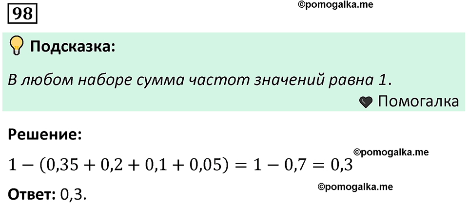 часть 1 страница 60 задача / номер 98 вопросы после параграфа математика 7-9 класс Высоцкий, Ященко 2025 год