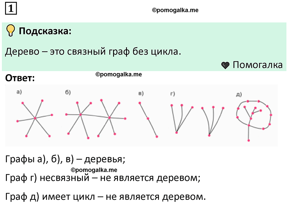 часть 2 страница 5 задача / номер 1 вопросы после параграфа математика 7-9 класс Высоцкий, Ященко 2025 год