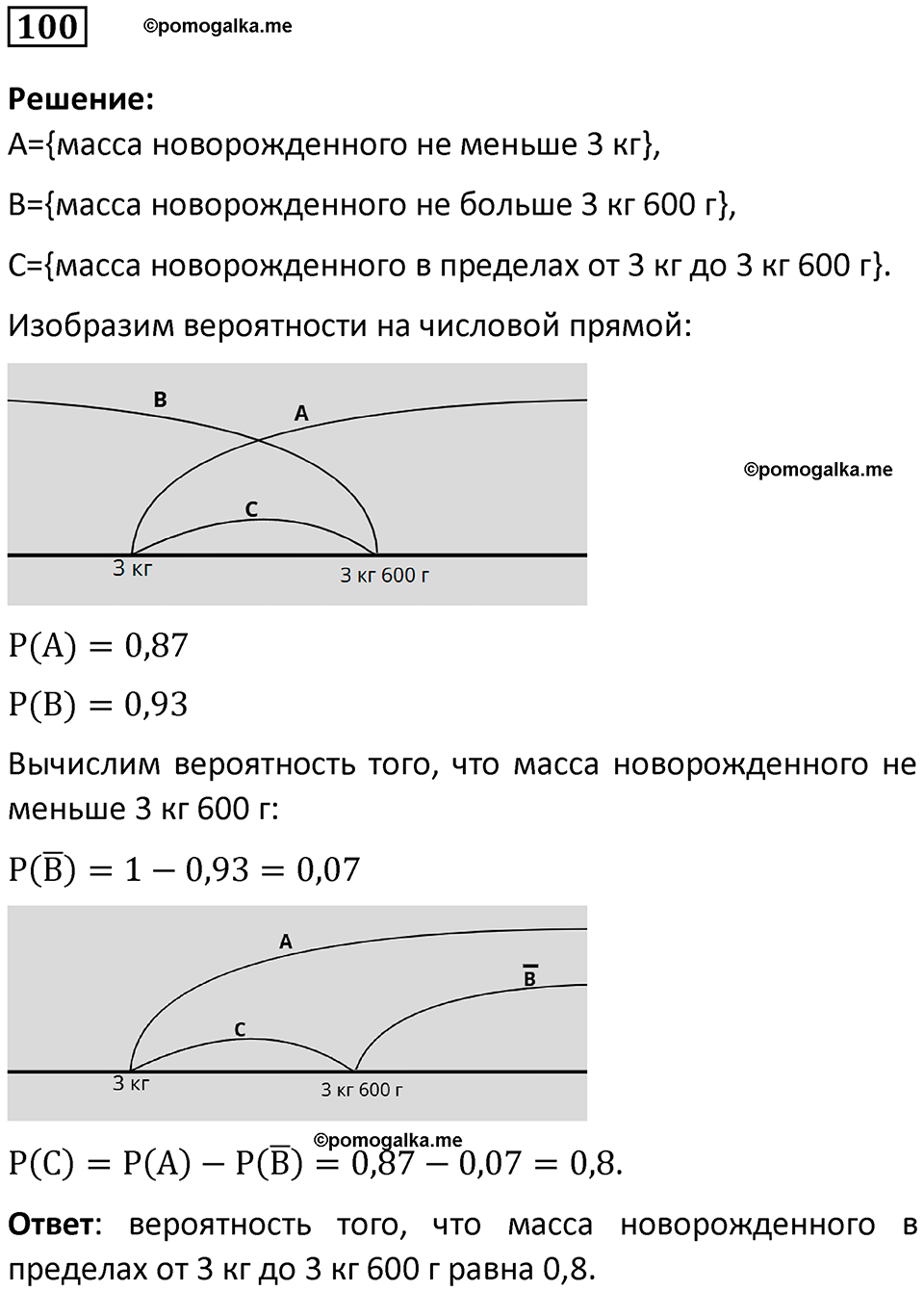 часть 2 страница 34 задача / номер 100 вопросы после параграфа математика 7-9 класс Высоцкий, Ященко 2025 год