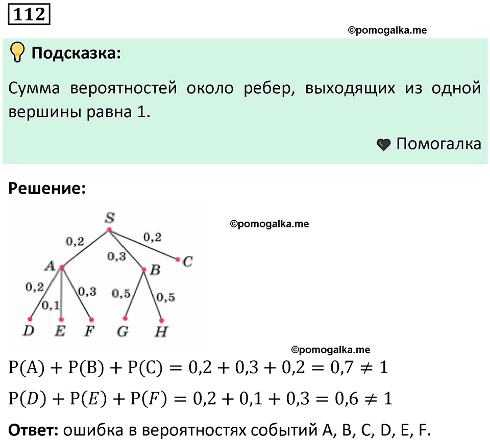 часть 2 страница 42 задача / номер 112 вопросы после параграфа математика 7-9 класс Высоцкий, Ященко 2025 год