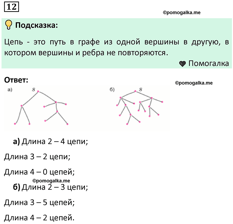 часть 2 страница 8 задача / номер 12 вопросы после параграфа математика 7-9 класс Высоцкий, Ященко 2025 год