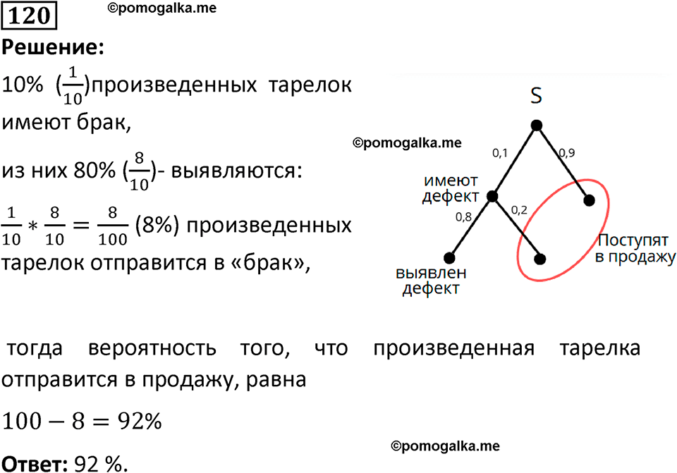 часть 2 страница 43 задача / номер 120 вопросы после параграфа математика 7-9 класс Высоцкий, Ященко 2025 год