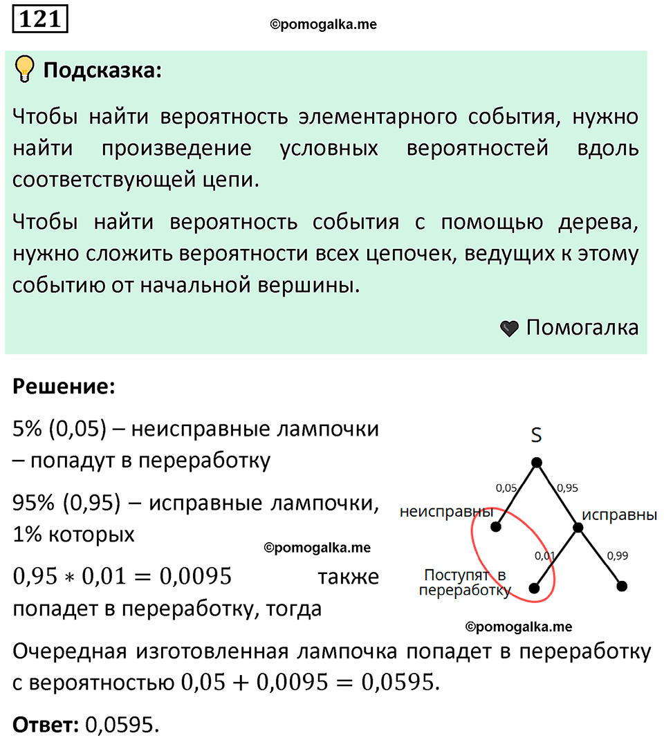 часть 2 страница 43 задача / номер 121 вопросы после параграфа математика 7-9 класс Высоцкий, Ященко 2025 год