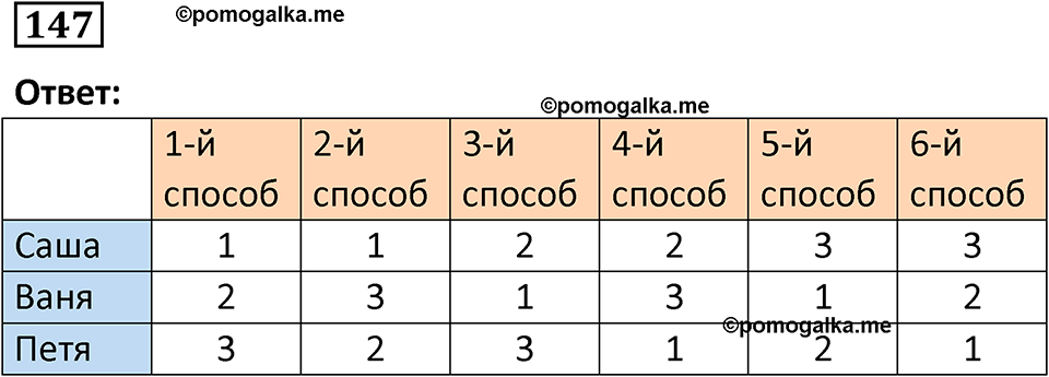 часть 2 страница 53 задача / номер 147 вопросы после параграфа математика 7-9 класс Высоцкий, Ященко 2025 год