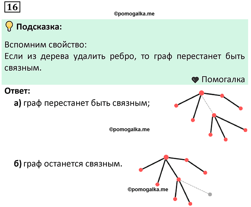 часть 2 страница 9 задача / номер 16 вопросы после параграфа математика 7-9 класс Высоцкий, Ященко 2025 год