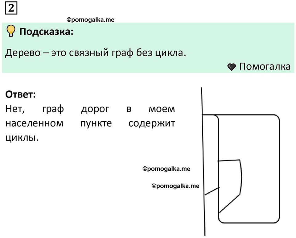 часть 2 страница 6 задача / номер 2 вопросы после параграфа математика 7-9 класс Высоцкий, Ященко 2025 год
