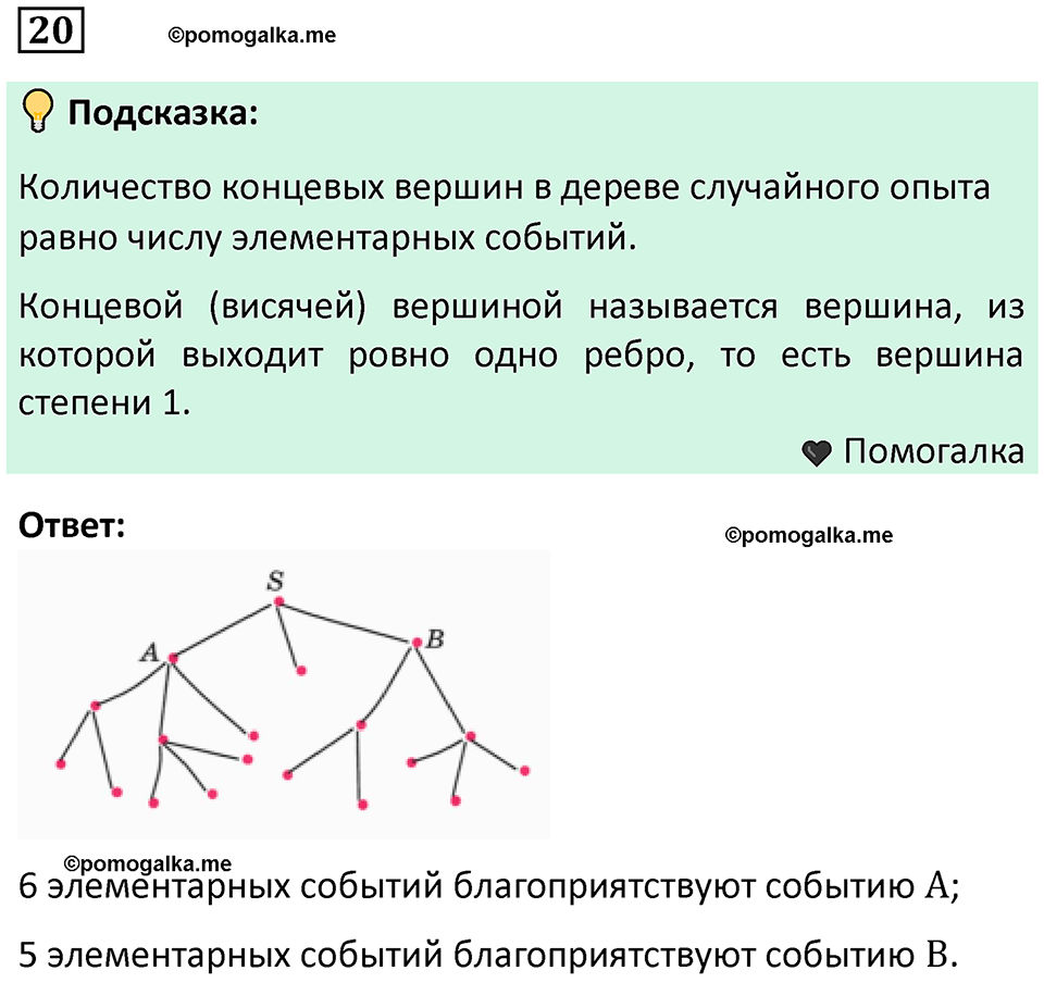 часть 2 страница 11 задача / номер 20 вопросы после параграфа математика 7-9 класс Высоцкий, Ященко 2025 год