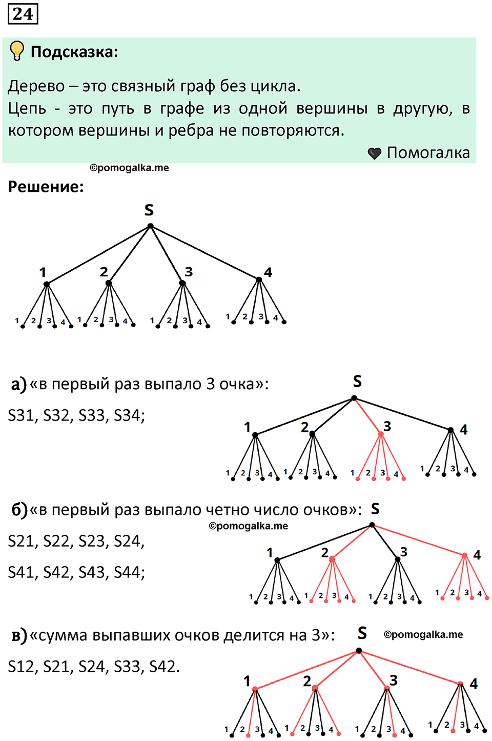 часть 2 страница 12 задача / номер 24 вопросы после параграфа математика 7-9 класс Высоцкий, Ященко 2025 год