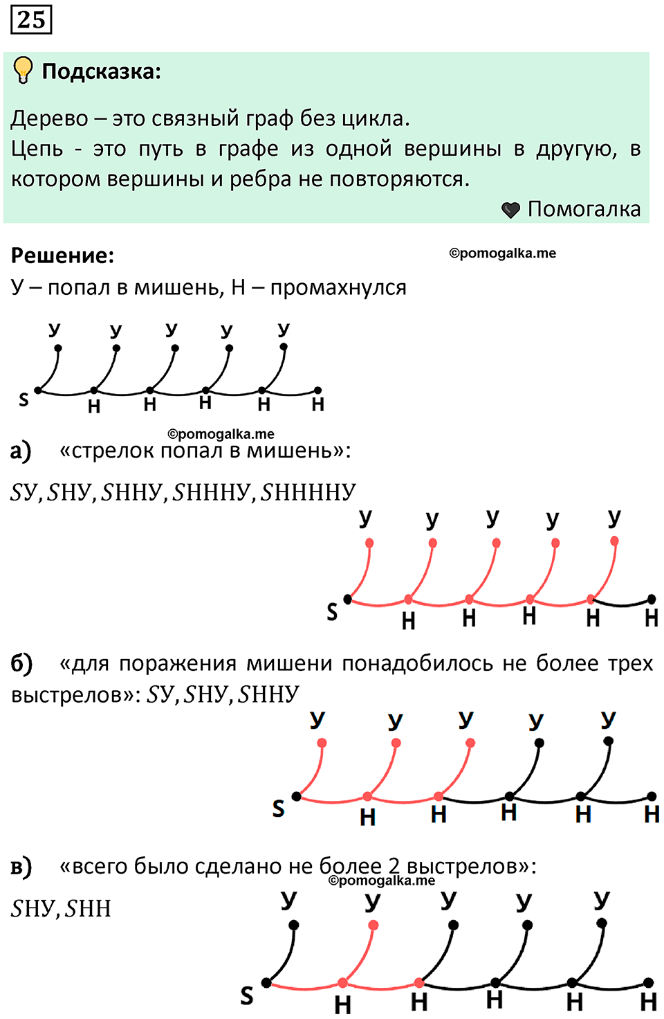 часть 2 страница 12 задача / номер 25 вопросы после параграфа математика 7-9 класс Высоцкий, Ященко 2025 год