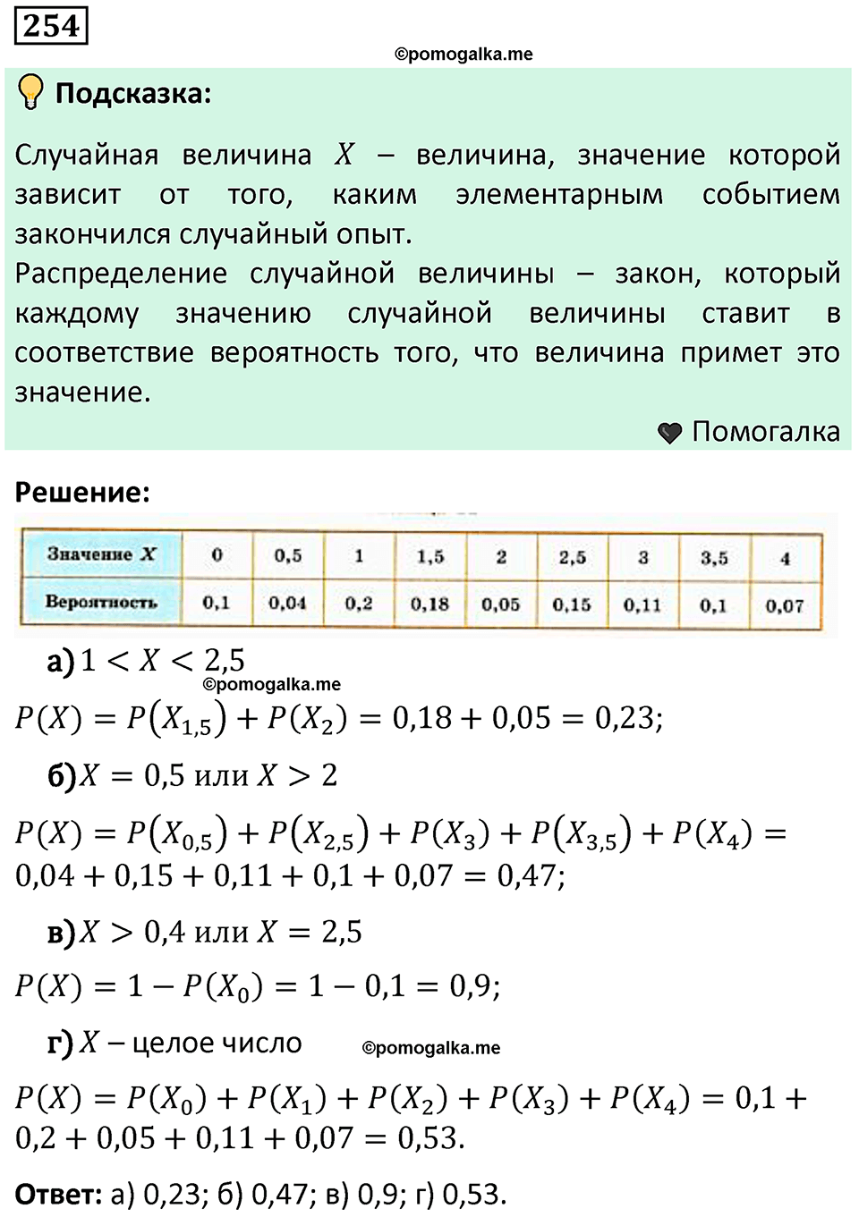 часть 2 страница 85 задача / номер 254 вопросы после параграфа математика 7-9 класс Высоцкий, Ященко 2025 год