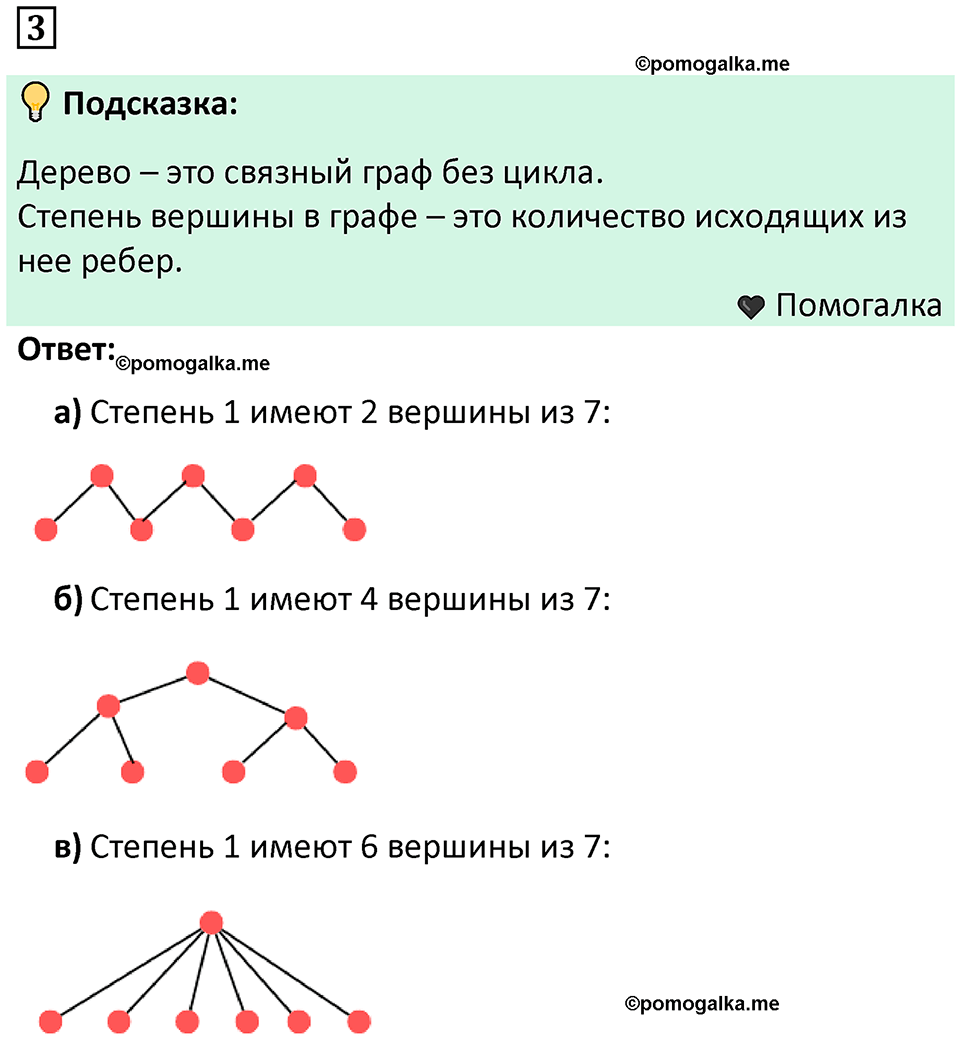 часть 2 страница 6 задача / номер 3 вопросы после параграфа математика 7-9 класс Высоцкий, Ященко 2025 год