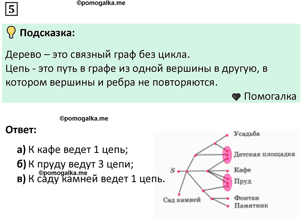 часть 2 страница 6 задача / номер 5 вопросы после параграфа математика 7-9 класс Высоцкий, Ященко 2025 год