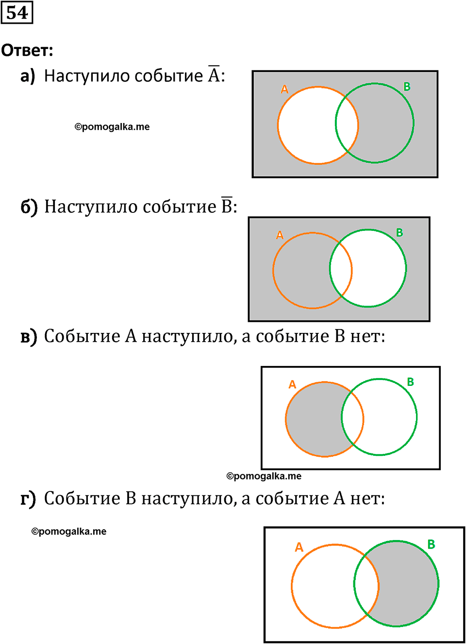 часть 2 страница 24 задача / номер 54 вопросы после параграфа математика 7-9 класс Высоцкий, Ященко 2025 год