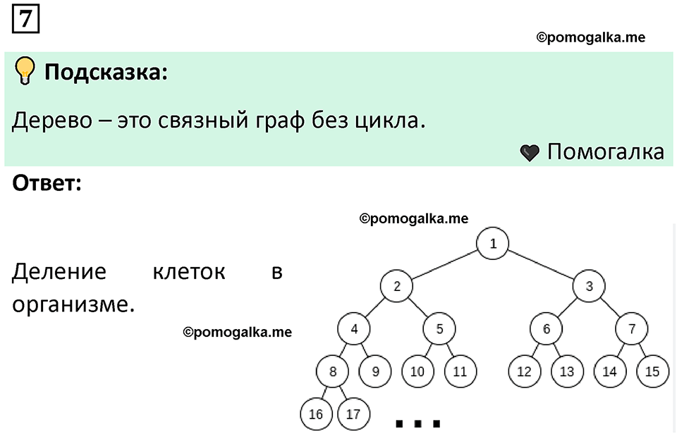 часть 2 страница 6 задача / номер 7 вопросы после параграфа математика 7-9 класс Высоцкий, Ященко 2025 год