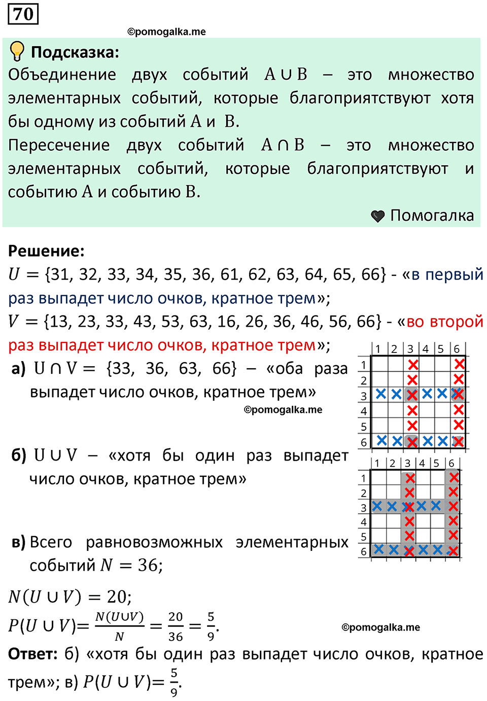 часть 2 страница 28 задача / номер 70 вопросы после параграфа математика 7-9 класс Высоцкий, Ященко 2025 год
