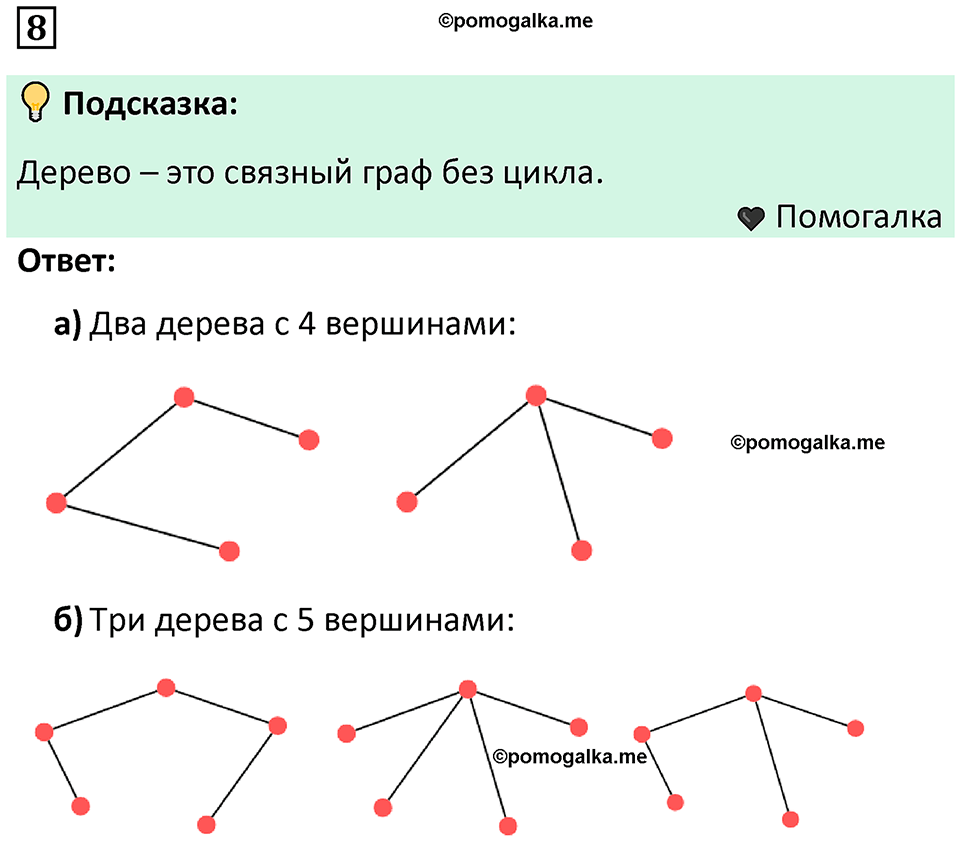 часть 2 страница 6 задача / номер 8 вопросы после параграфа математика 7-9 класс Высоцкий, Ященко 2025 год