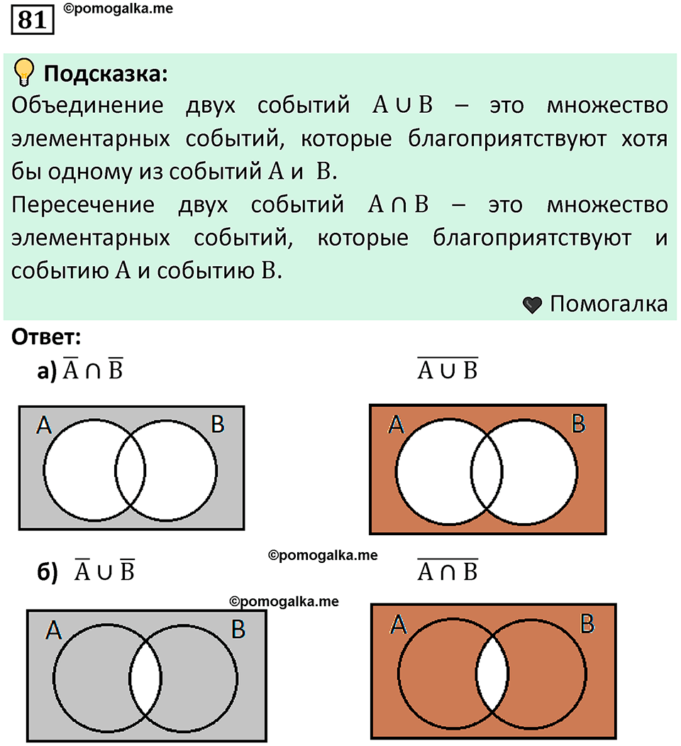часть 2 страница 29 задача / номер 81 вопросы после параграфа математика 7-9 класс Высоцкий, Ященко 2025 год