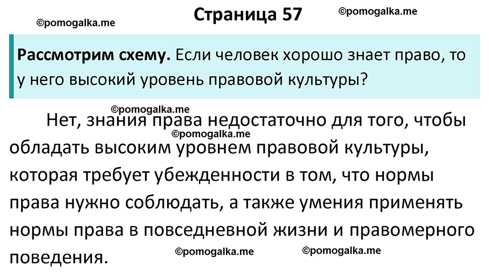 страница 57 учебник по обществознанию 7 класс Боголюбова 2023 год