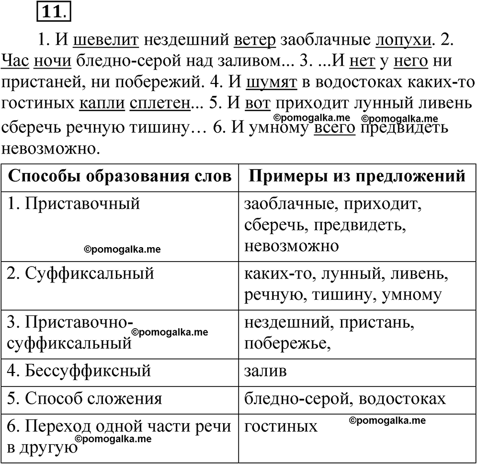 упражнение 11 русский язык 7 класс Бондаренко рабочая тетрадь 1 часть 2025 год