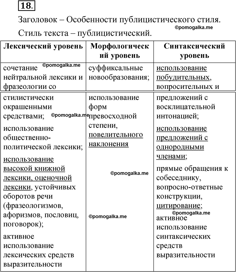 упражнение 18 русский язык 7 класс Бондаренко рабочая тетрадь 1 часть 2025 год