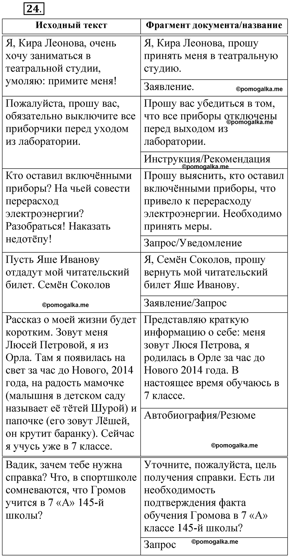 упражнение 24 русский язык 7 класс Бондаренко рабочая тетрадь 1 часть 2025 год
